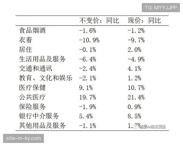 浙江队逆转数据剖析，下半场54-55分钟连入2球显韧性